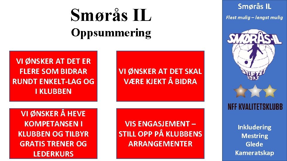 Smørås IL Flest mulig – lengst mulig Oppsummering VI ØNSKER AT DET ER FLERE