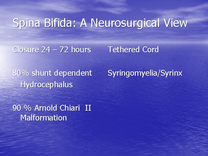 Spina Bifida: A Neurosurgical View Closure 24 – 72 hours Tethered Cord 80% shunt