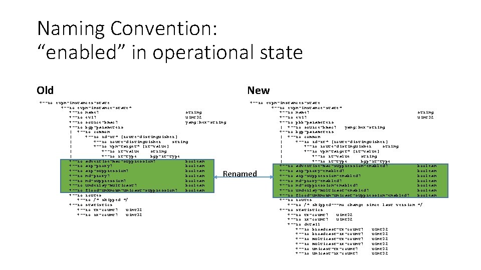 Naming Convention: “enabled” in operational state Old New +--ro evpn-instances-state +--ro evpn-instance-state* +--ro name?