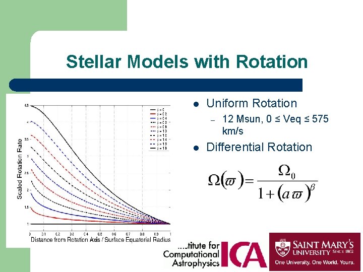 Stellar Models with Rotation l Uniform Rotation – l 12 Msun, 0 ≤ Veq