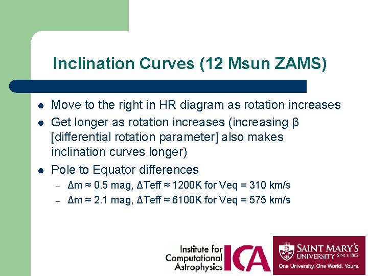 Inclination Curves (12 Msun ZAMS) l l l Move to the right in HR