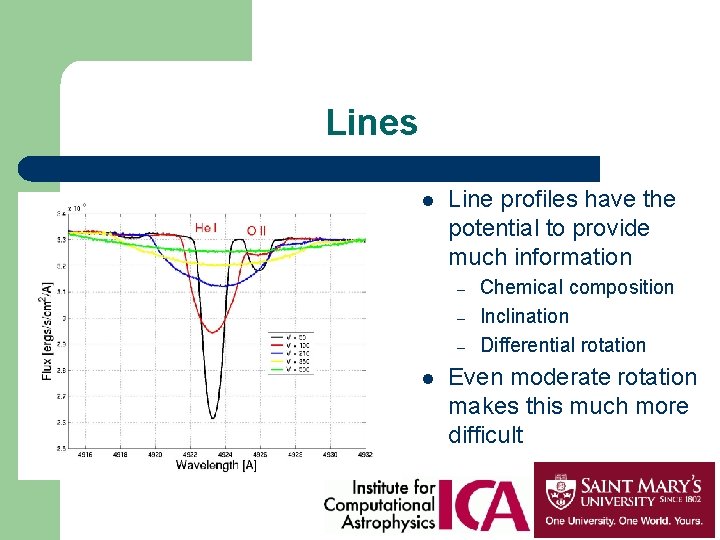 Lines l Line profiles have the potential to provide much information – – –