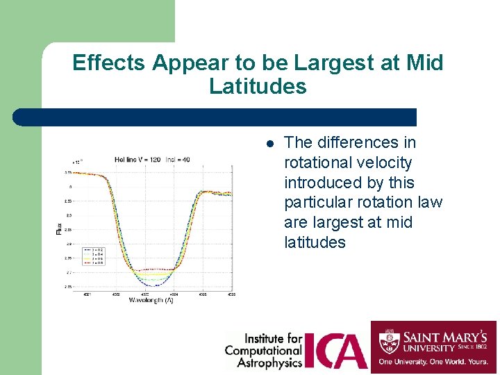 Effects Appear to be Largest at Mid Latitudes l The differences in rotational velocity