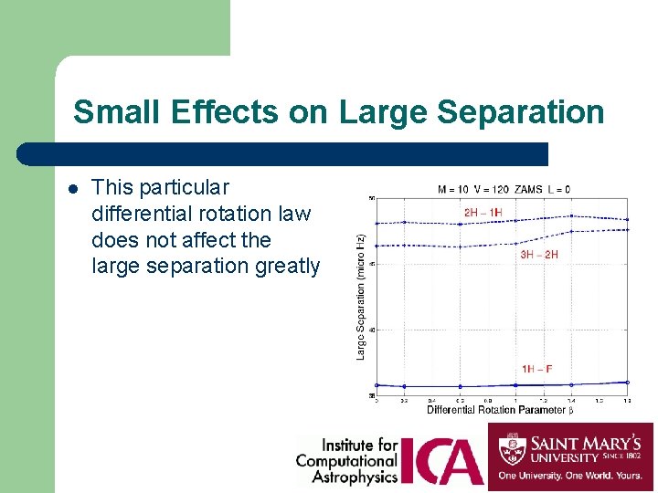 Small Effects on Large Separation l This particular differential rotation law does not affect