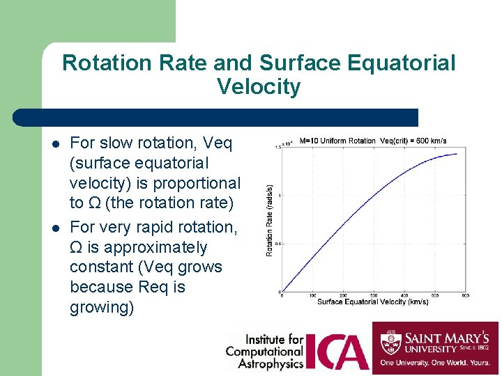 Rotation Rate and Surface Equatorial Velocity l l For slow rotation, Veq (surface equatorial