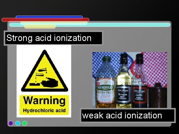 Strong acid ionization weak acid ionization 