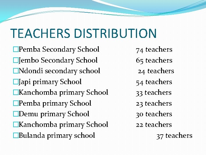 TEACHERS DISTRIBUTION �Pemba Secondary School �Jembo Secondary School �Ndondi secondary school �Japi primary School