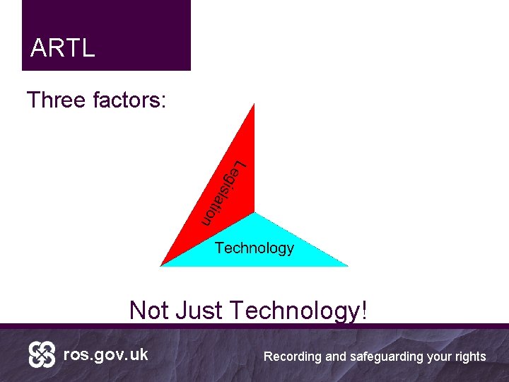 ARTL Three factors: Not Just Technology! ros. gov. uk Recording and safeguarding your rights