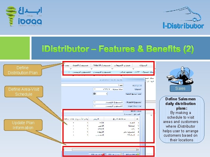 i. Distributor – Features & Benefits (2) Define Distribution Plan Define Area-Visit Schedule Update