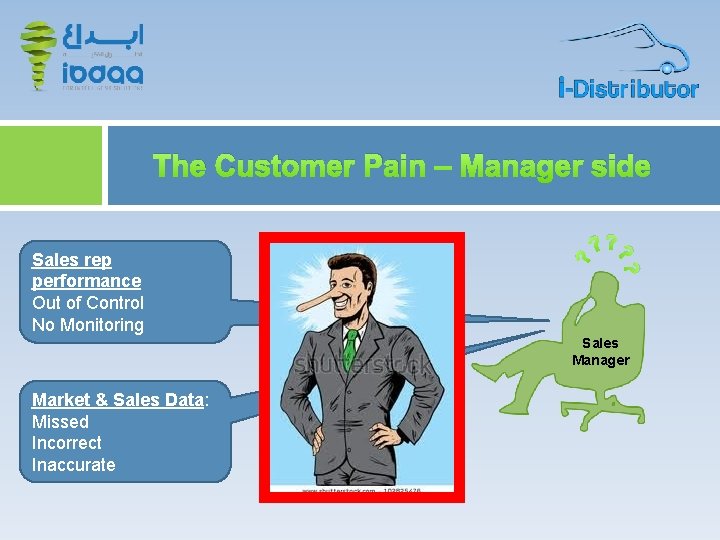 ? ? Sales rep performance Out of Control No Monitoring ? The Customer Pain