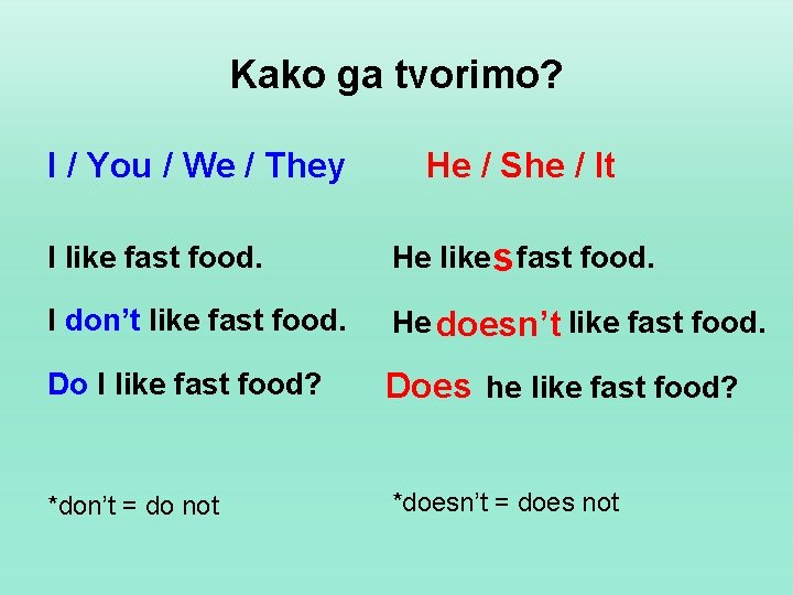 Kako ga tvorimo? I / You / We / They He / She /