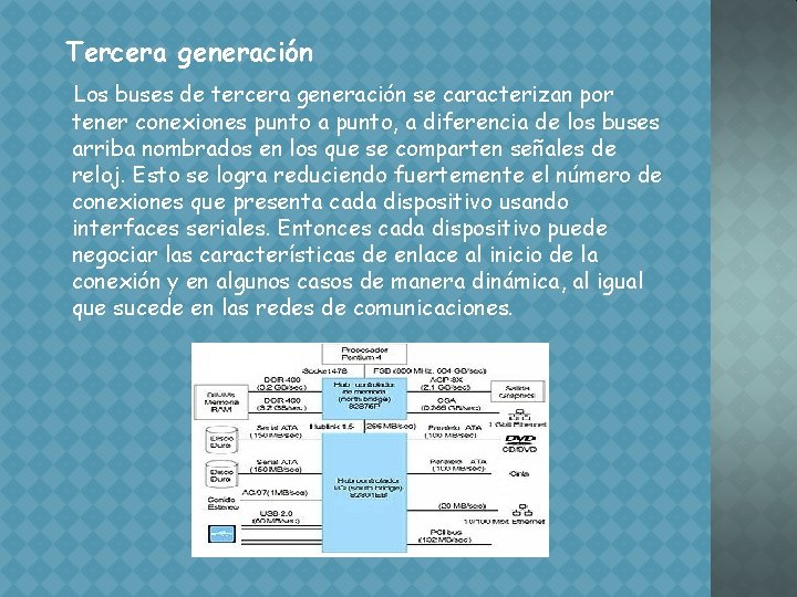 Tercera generación Los buses de tercera generación se caracterizan por tener conexiones punto a