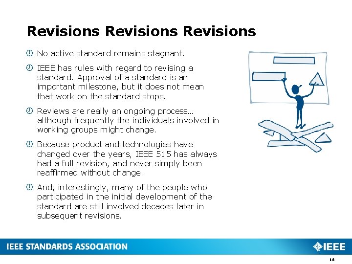 Revisions No active standard remains stagnant. IEEE has rules with regard to revising a