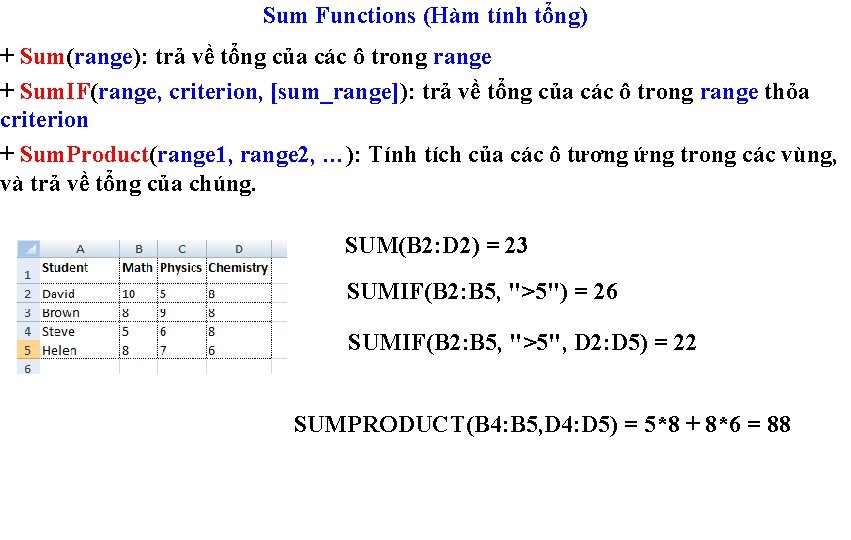 Sum Functions (Hàm tính tổng) + Sum(range): trả về tổng của các ô trong