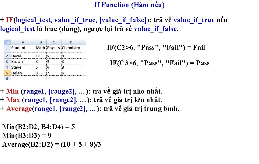 If Function (Hàm nếu) + IF(logical_test, value_if_true, [value_if_false]): trả về value_if_true nếu logical_test là