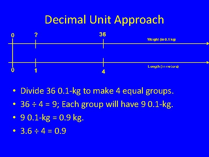 Decimal Unit Approach • • Divide 36 0. 1 -kg to make 4 equal