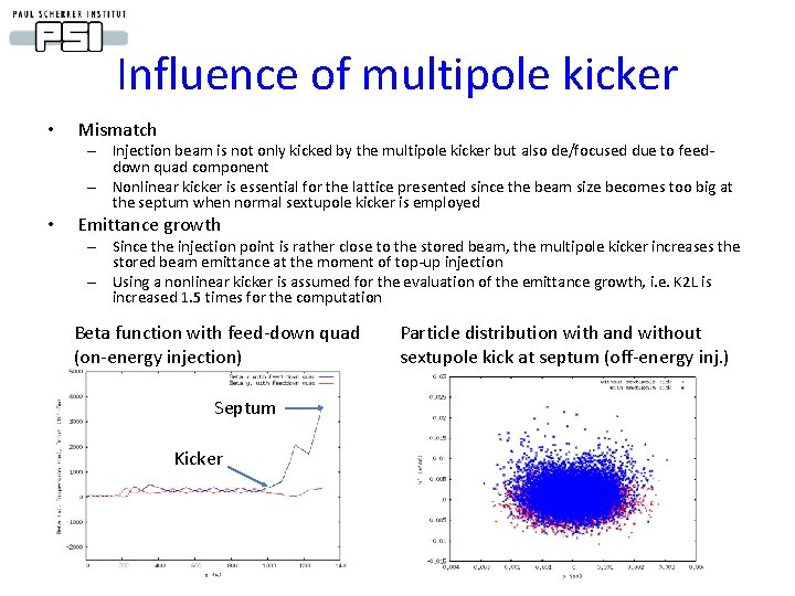 Influence of multipole kicker • Mismatch – Injection beam is not only kicked by