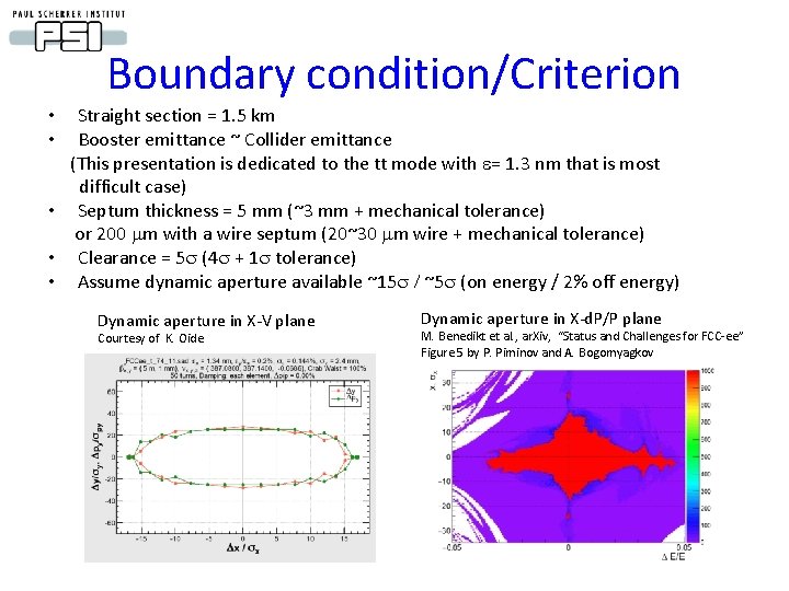 Boundary condition/Criterion • Straight section = 1. 5 km • Booster emittance ~ Collider