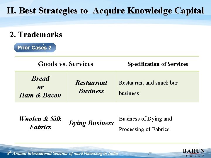 II. Best Strategies to Acquire Knowledge Capital 2. Trademarks Prior Cases 2 Goods vs.