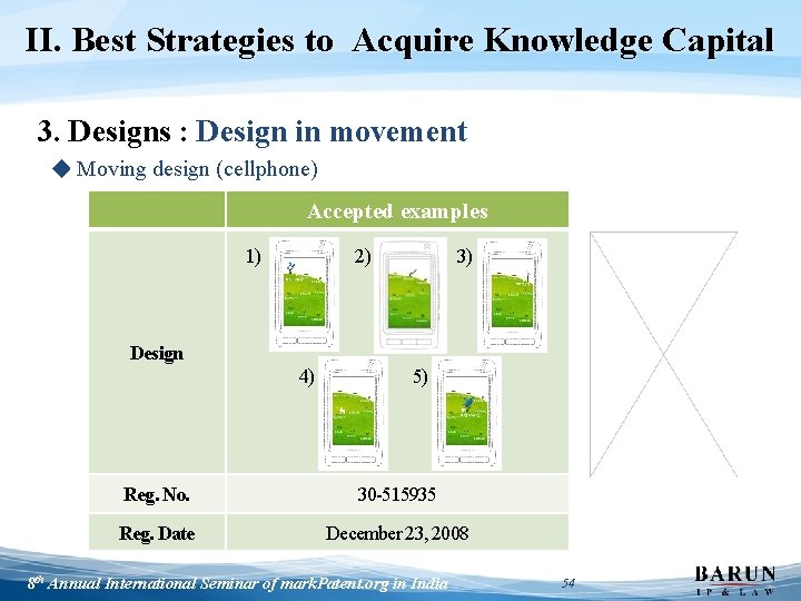 II. Best Strategies to Acquire Knowledge Capital 3. Designs : Design in movement ◆