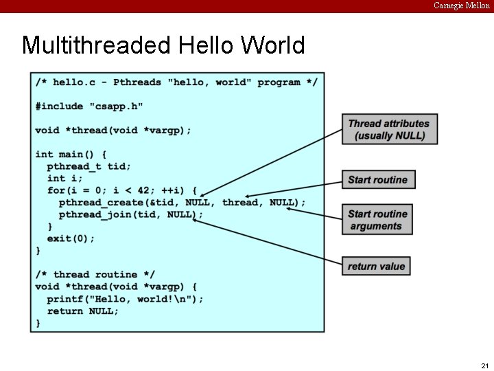 Carnegie Mellon Multithreaded Hello World 21 