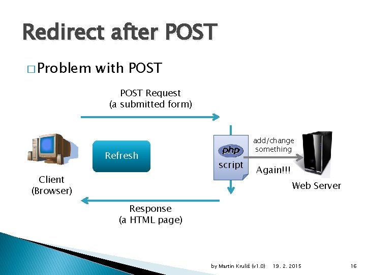 Redirect after POST � Problem with POST Request (a submitted form) Refresh Client (Browser)