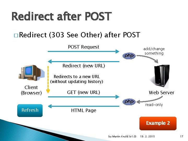 Redirect after POST � Redirect (303 See Other) after POST Request add/change something Redirect