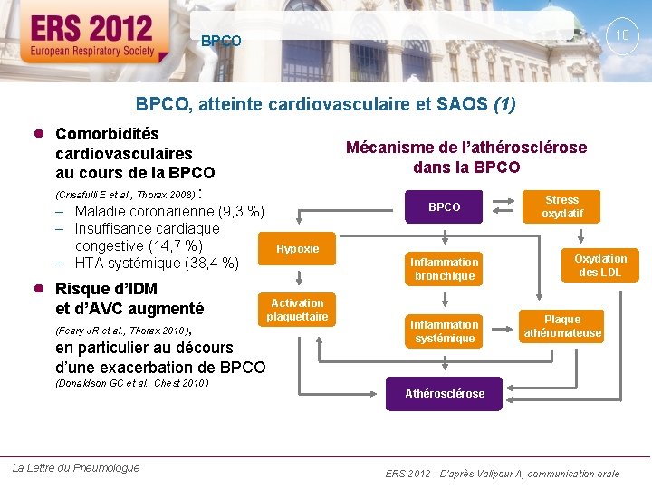 10 BPCO, atteinte cardiovasculaire et SAOS (1) ● Comorbidités cardiovasculaires au cours de la