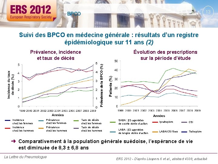 13 BPCO Suivi des BPCO en médecine générale : résultats d’un registre épidémiologique sur