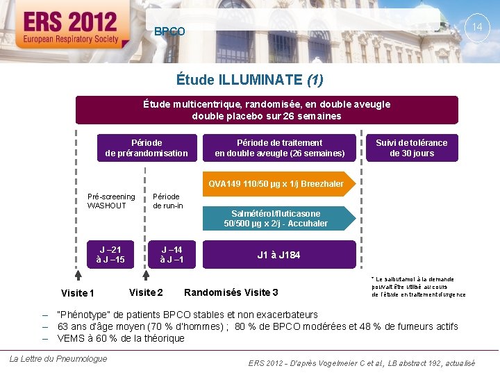 14 BPCO Étude ILLUMINATE (1) Étude multicentrique, randomisée, en double aveugle double placebo sur