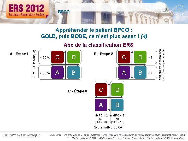 5 BPCO Appréhender le patient BPCO : GOLD, puis BODE, ce n’est plus assez