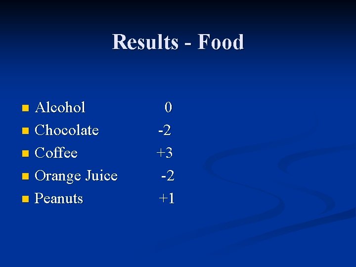 Results - Food Alcohol n Chocolate n Coffee n Orange Juice n Peanuts n