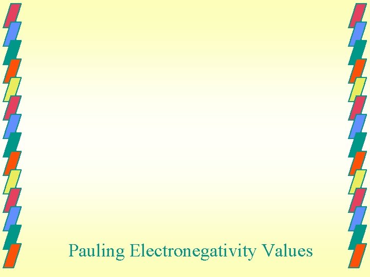 Pauling Electronegativity Values 