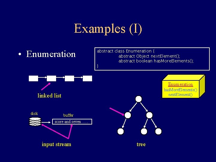 Examples (I) • Enumeration abstract class Enumeration { abstract Object next. Element(); abstract boolean