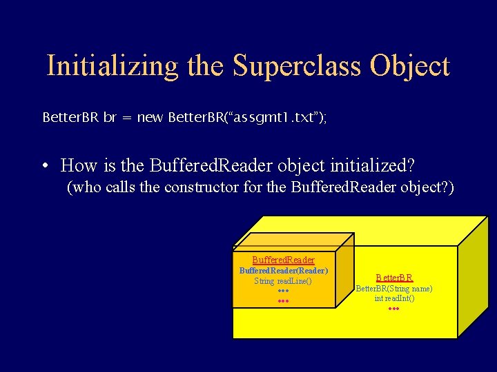 Initializing the Superclass Object Better. BR br = new Better. BR(“assgmt 1. txt”); •
