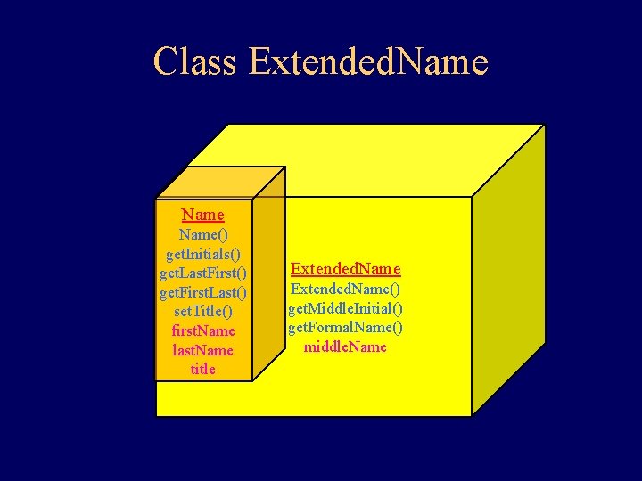 Class Extended. Name() get. Initials() get. Last. First() get. First. Last() set. Title() first.