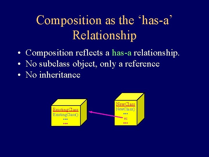 Composition as the ‘has-a’ Relationship • Composition reflects a has-a relationship. • No subclass