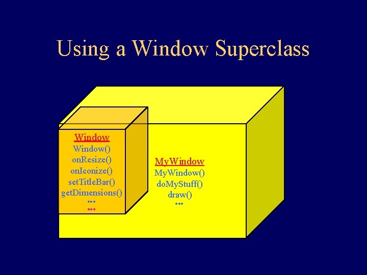 Using a Window Superclass Window() on. Resize() on. Iconize() set. Title. Bar() get. Dimensions()