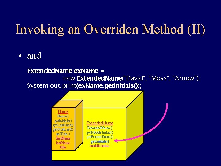 Invoking an Overriden Method (II) • and Extended. Name ex. Name = new Extended.