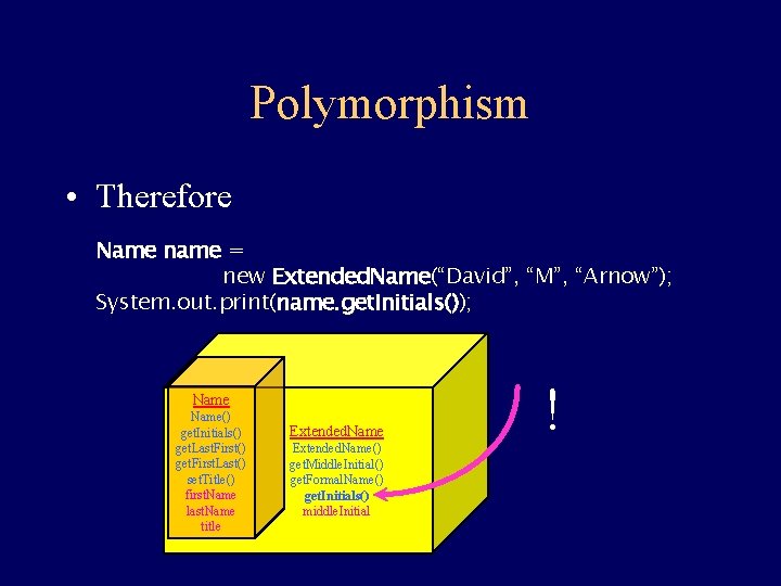 Polymorphism • Therefore Name name = new Extended. Name(“David”, “M”, “Arnow”); System. out. print(name.