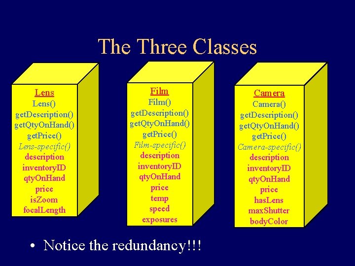 The Three Classes Lens() get. Description() get. Qty. On. Hand() get. Price() Lens-specific() description