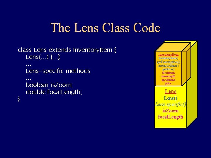 The Lens Class Code class Lens extends Inventory. Item { Lens(…) {…}. . .