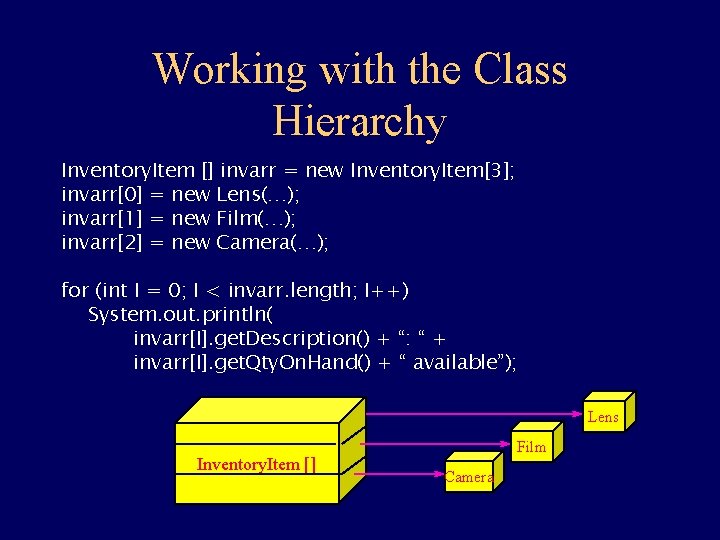 Working with the Class Hierarchy Inventory. Item [] invarr = new Inventory. Item[3]; invarr[0]