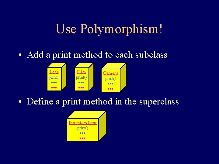 Use Polymorphism! • Add a print method to each subclass Lens Film print() ···