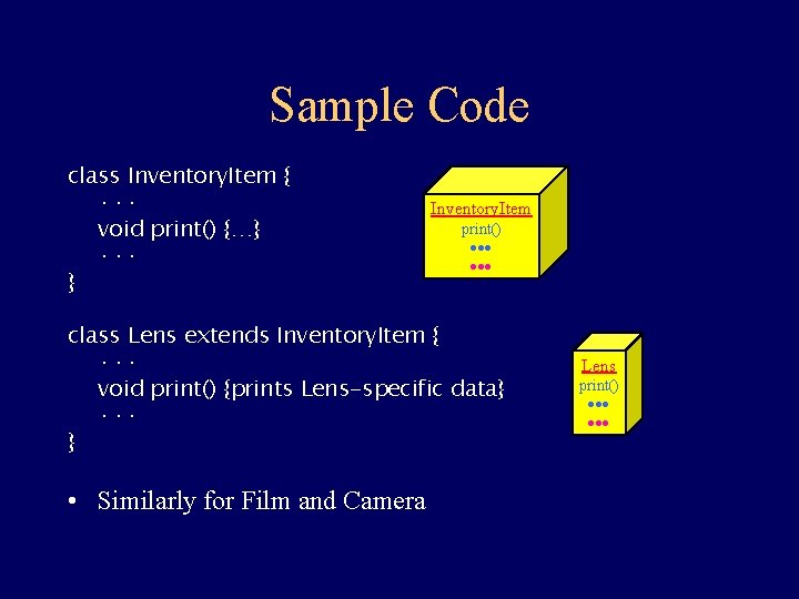 Sample Code class Inventory. Item { ··· void print() {…} ··· } Inventory. Item