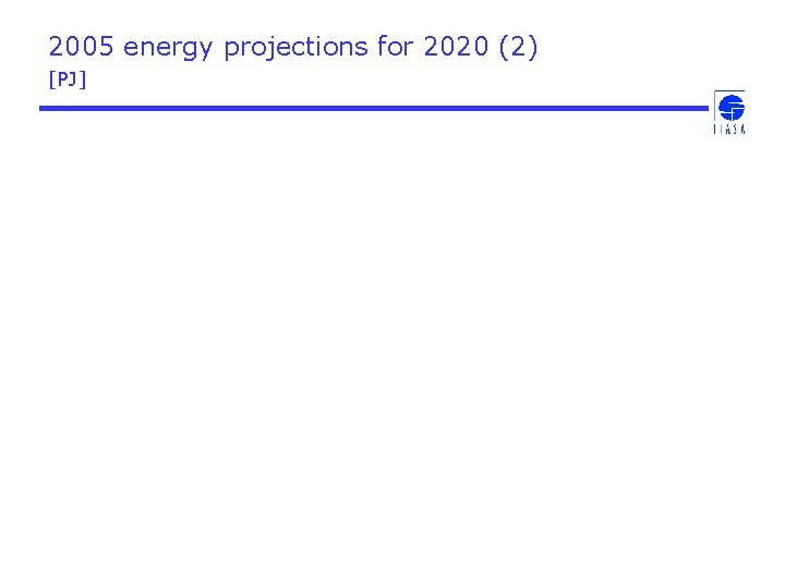 2005 energy projections for 2020 (2) [PJ] 