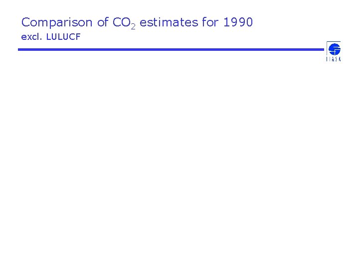 Comparison of CO 2 estimates for 1990 excl. LULUCF 