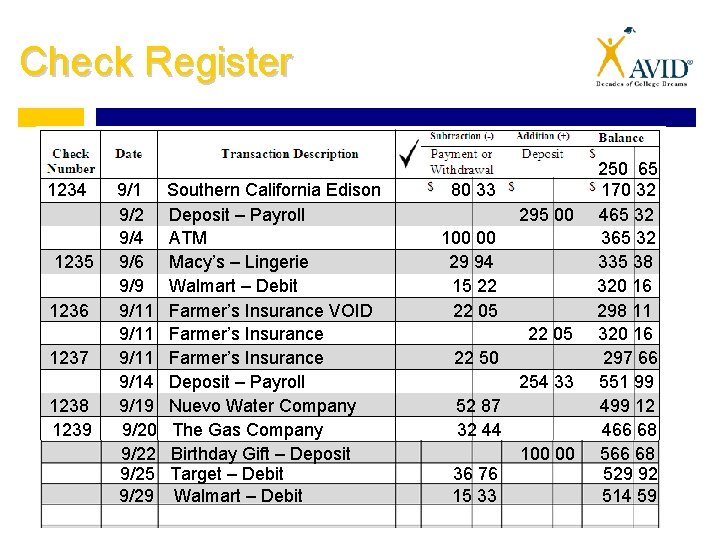 Check Register 1234 1235 1236 1237 1238 1239 9/1 9/2 9/4 9/6 9/9 9/11