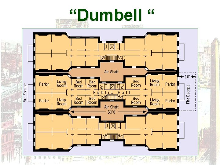 “Dumbell “ Tenement 