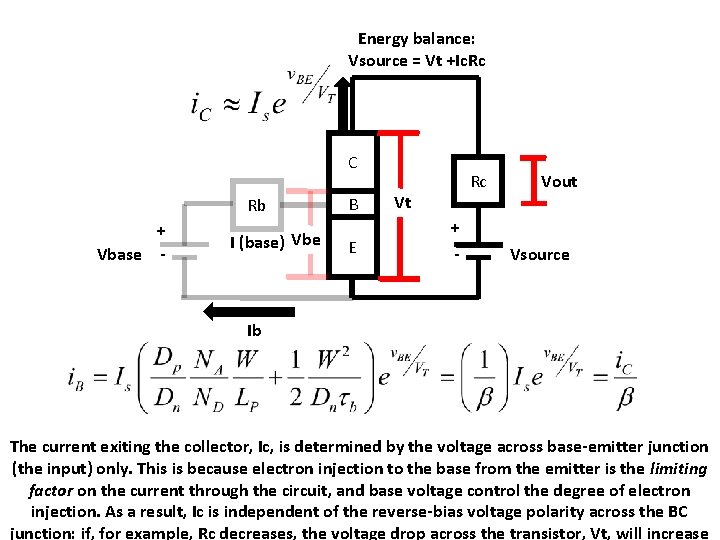 Energy balance: Vsource = Vt +Ic. Rc C Rb + Vbase - I (base)